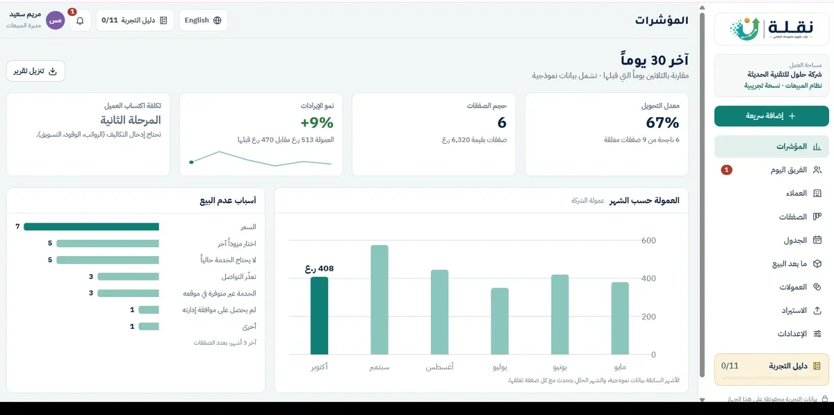 Sales Management & Follow-up System